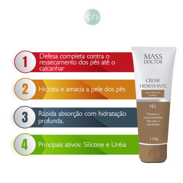 Creme-Hidratante-para-Os-Pes-Mass-Doctor