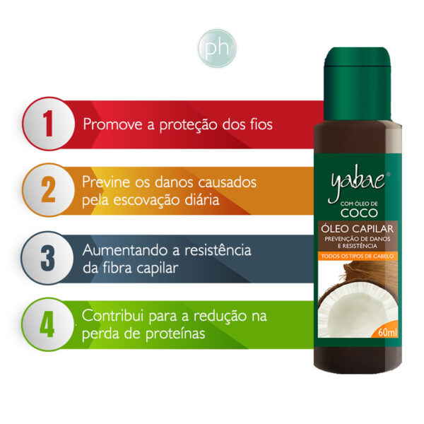 Óleo Capilar com Óleo de Coco