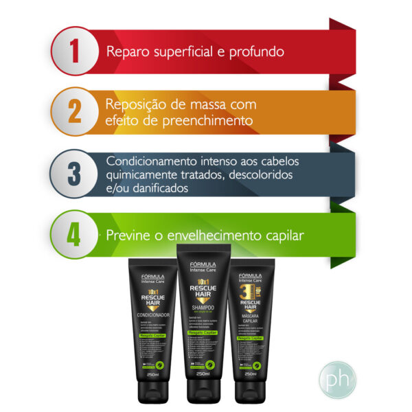 KIT-RESCUE-HAIR
