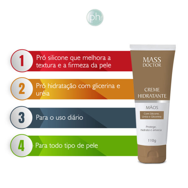 Creme-para-as-Maos-com-Silicone-Glicerina-e-Ureia-110g-–-Mass-Doctor