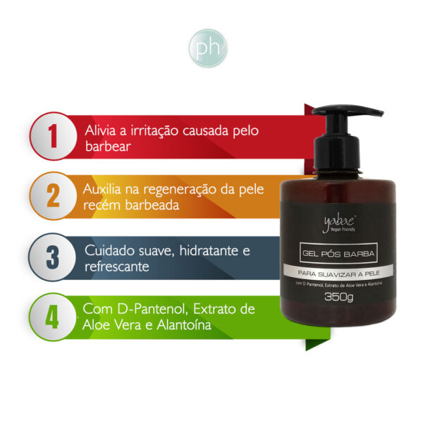 GEL-POS-BARBA-Yabae