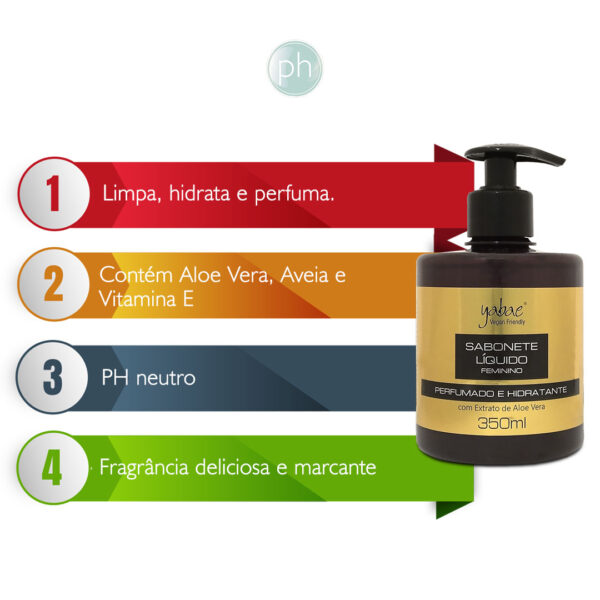 Kit Sabonete Líquido + Loção Perfumada For Women - Yabae - Image 4
