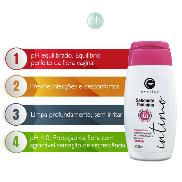 SABONETE-INTIMO-FEMININO-EVELIZE
