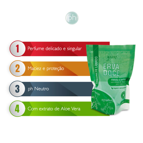 Sabonete-Liqudo-Erva-Doce
